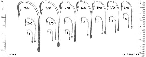 Where can you buy a fishing hook size chart?