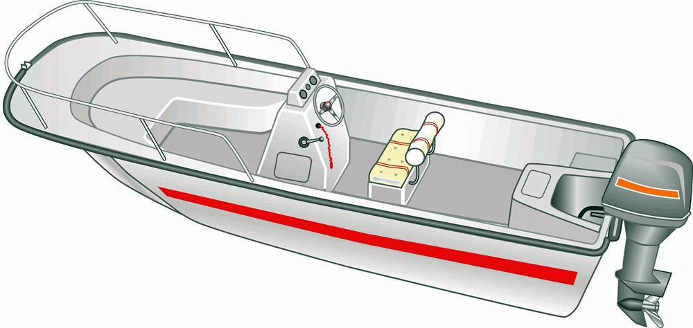 Fishing Boat Motors - What are the Options?