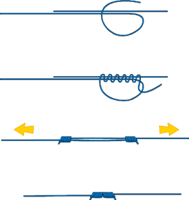 How to Tie a Double Uni Knot