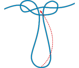 How to Tie a Dropper Loop, Stage 2