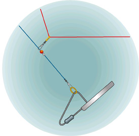 Ever Wondered How to Use A Downrigger More Efficiently? Here's How!