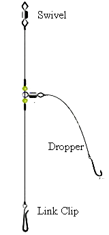 The simplest, one hook version of the flapper rig.