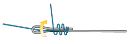 How to Tie the Albright Knot, Stage 2