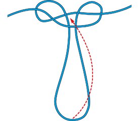 How to Tie a Dropper Loop, Stage 2