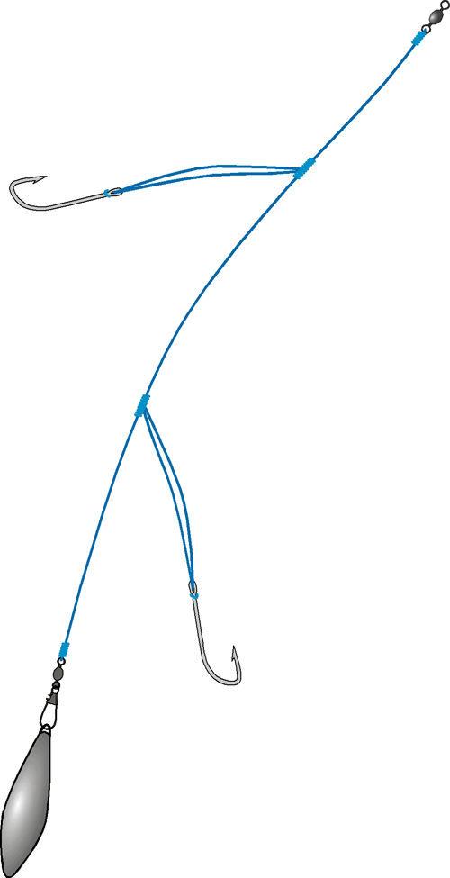 The Simple Paternoster Rig Is Best Used from a Pier or Anchored Boat